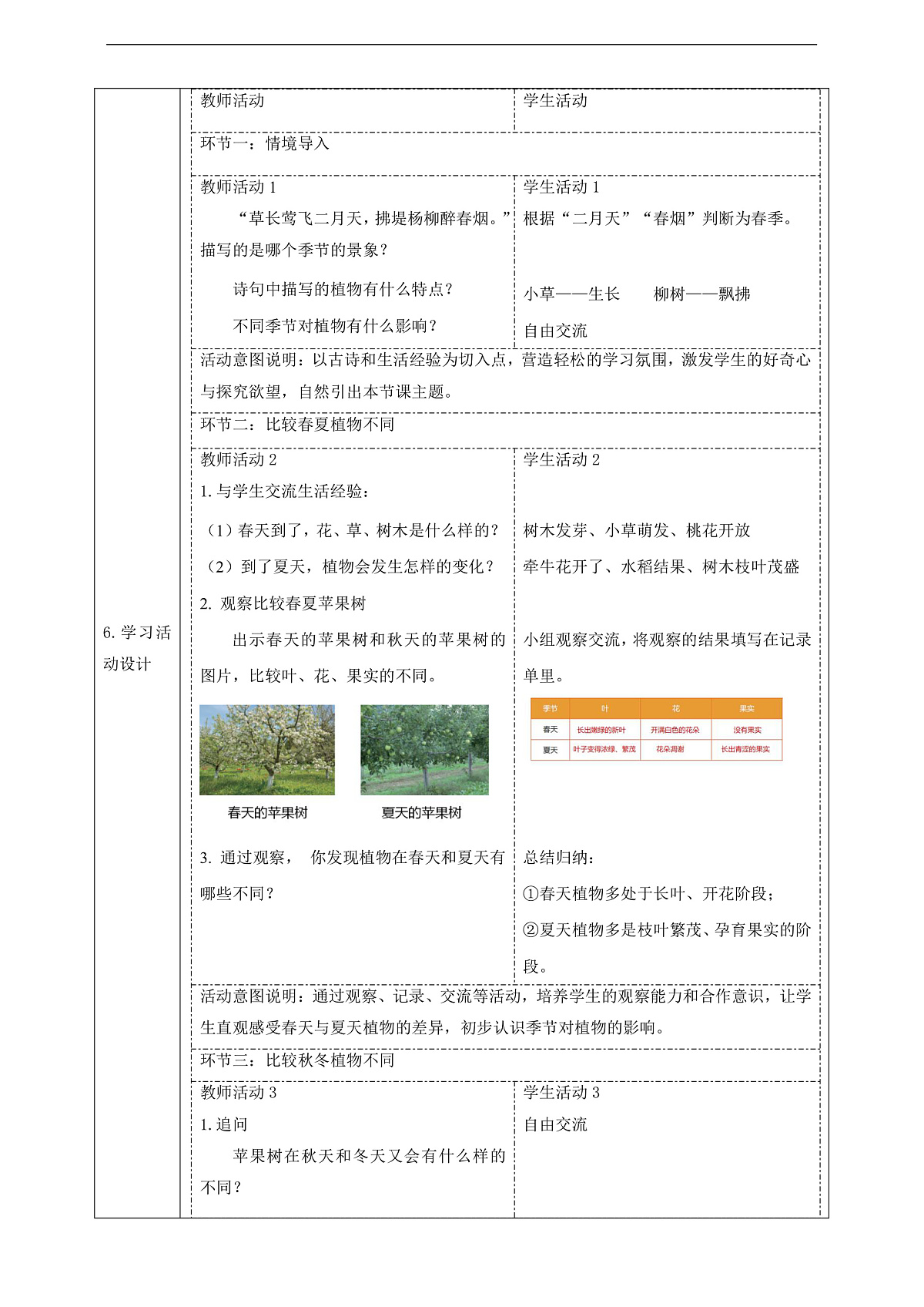 3.9《四季变化对植物的影响》课时教案第2页