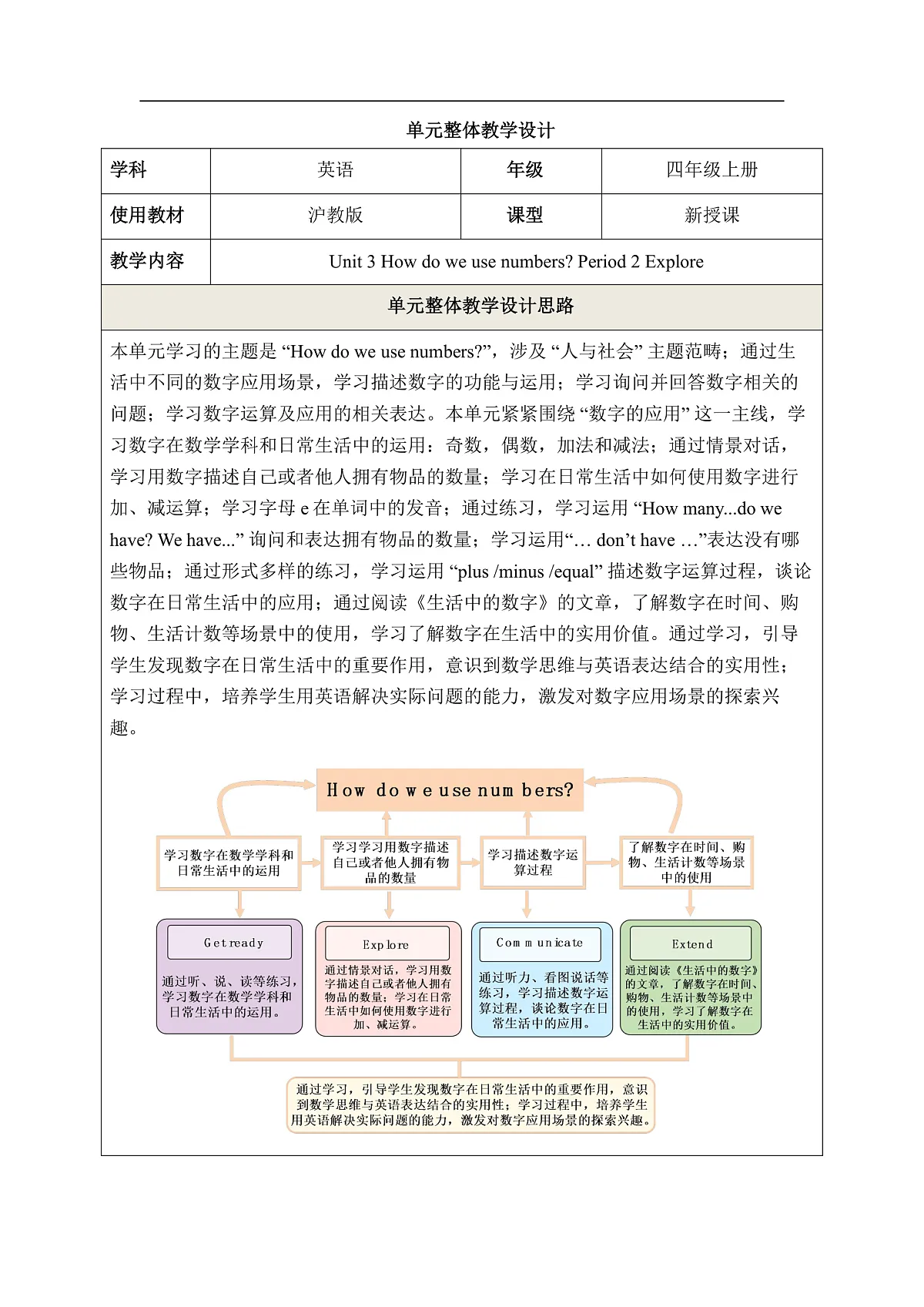 Unit 3 How do we use numbers Period 2 Explore000教学设计第1页