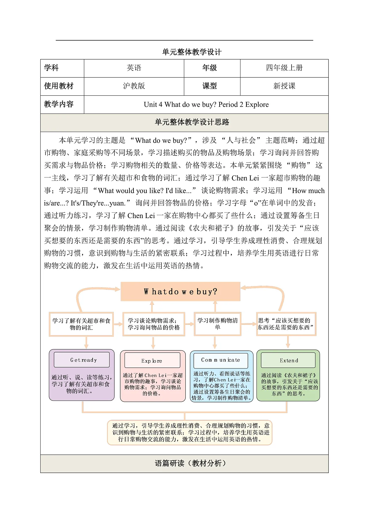 Unit 4 What do we buy Period 2 Explore000教学设计第1页