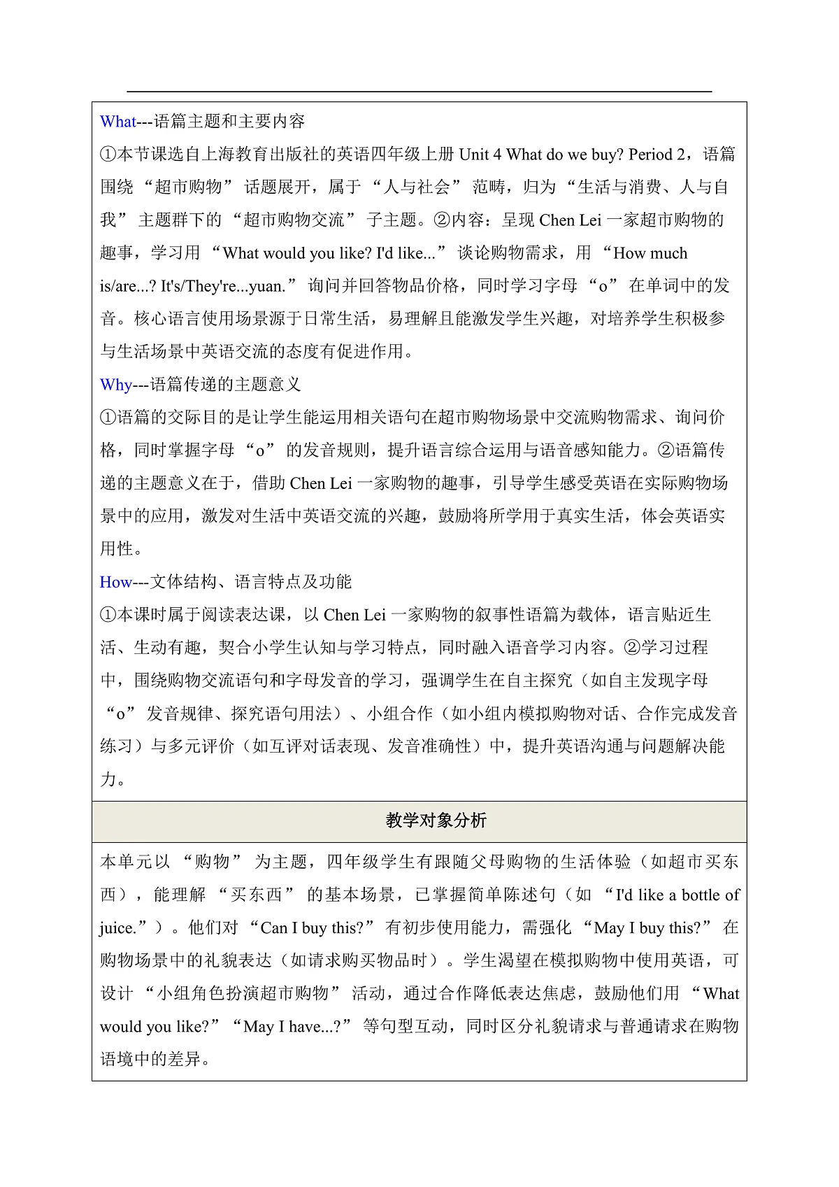 Unit 4 What do we buy Period 2 Explore000教学设计第2页