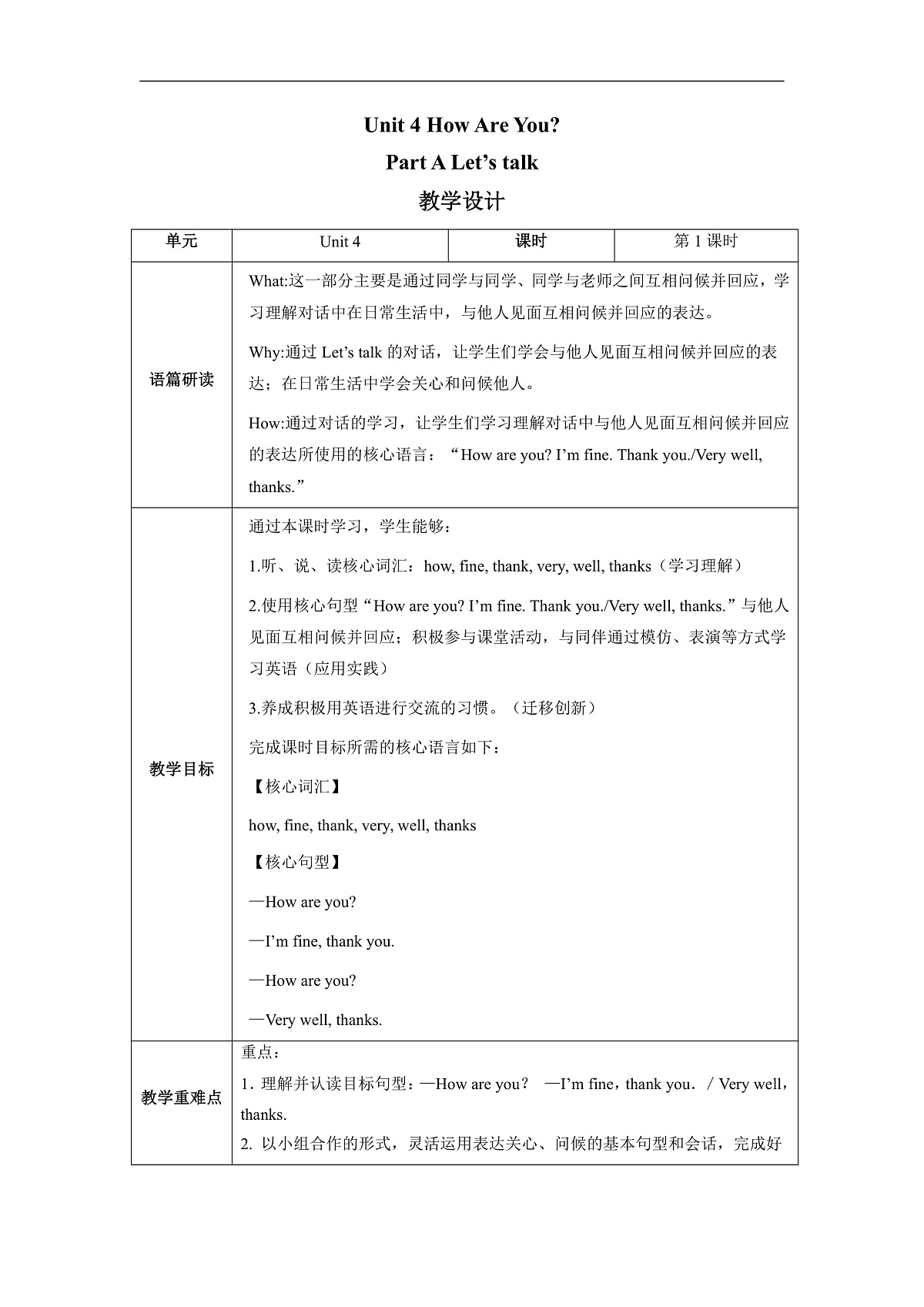 Unit 4 How Are You  Lesson 1 Part A Let’s talk 教学设计第1页