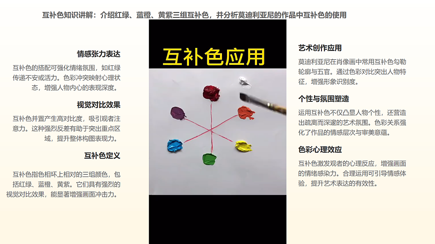 形色相随第8页