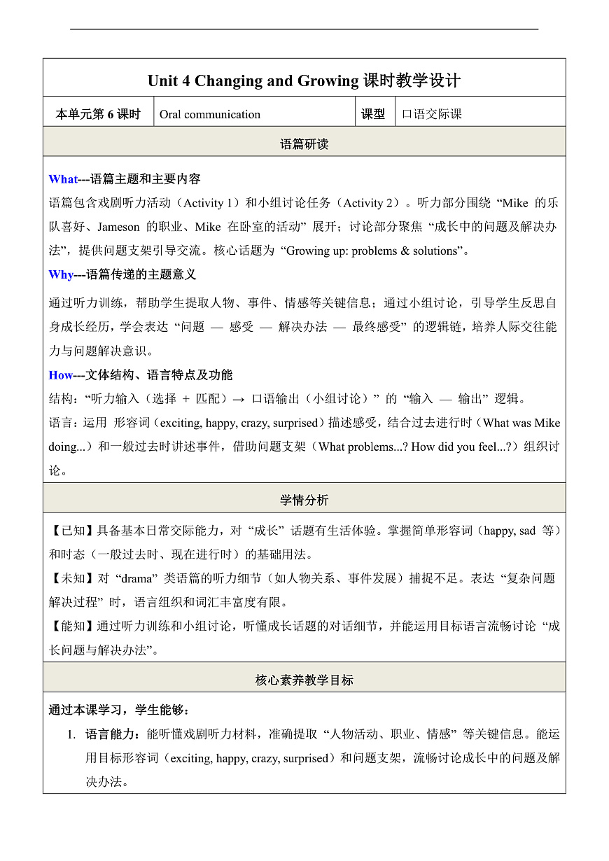 【教学评一体化】 第6课时Oral communication 教学设计第1页