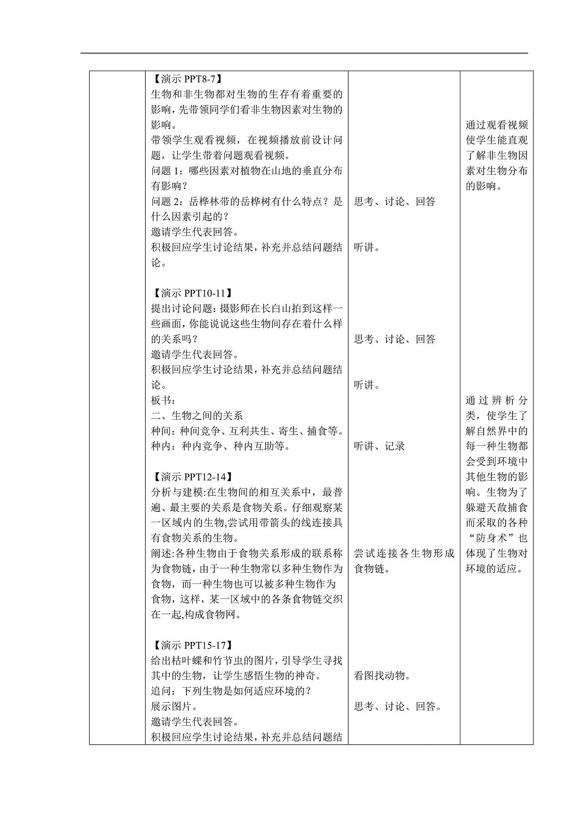 2.5 生物多样性 第1课时 教案第2页