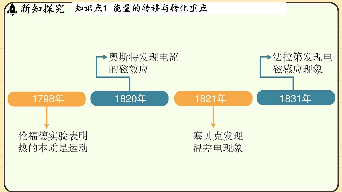 17449625第4页