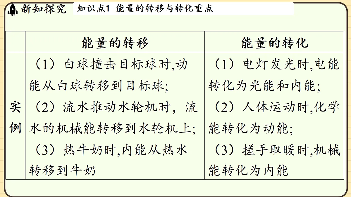 17449625第6页