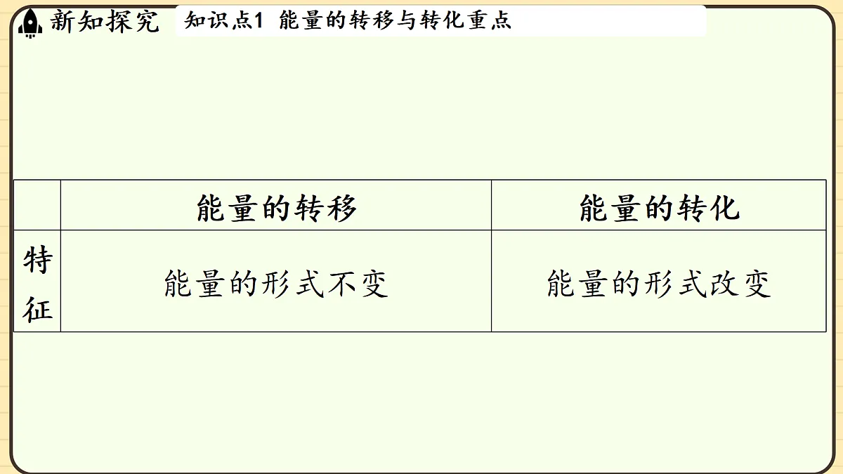 17449625第7页