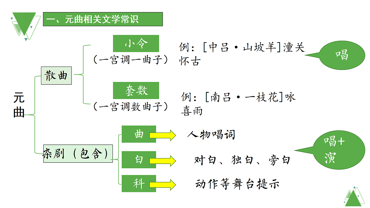 17449763第5页