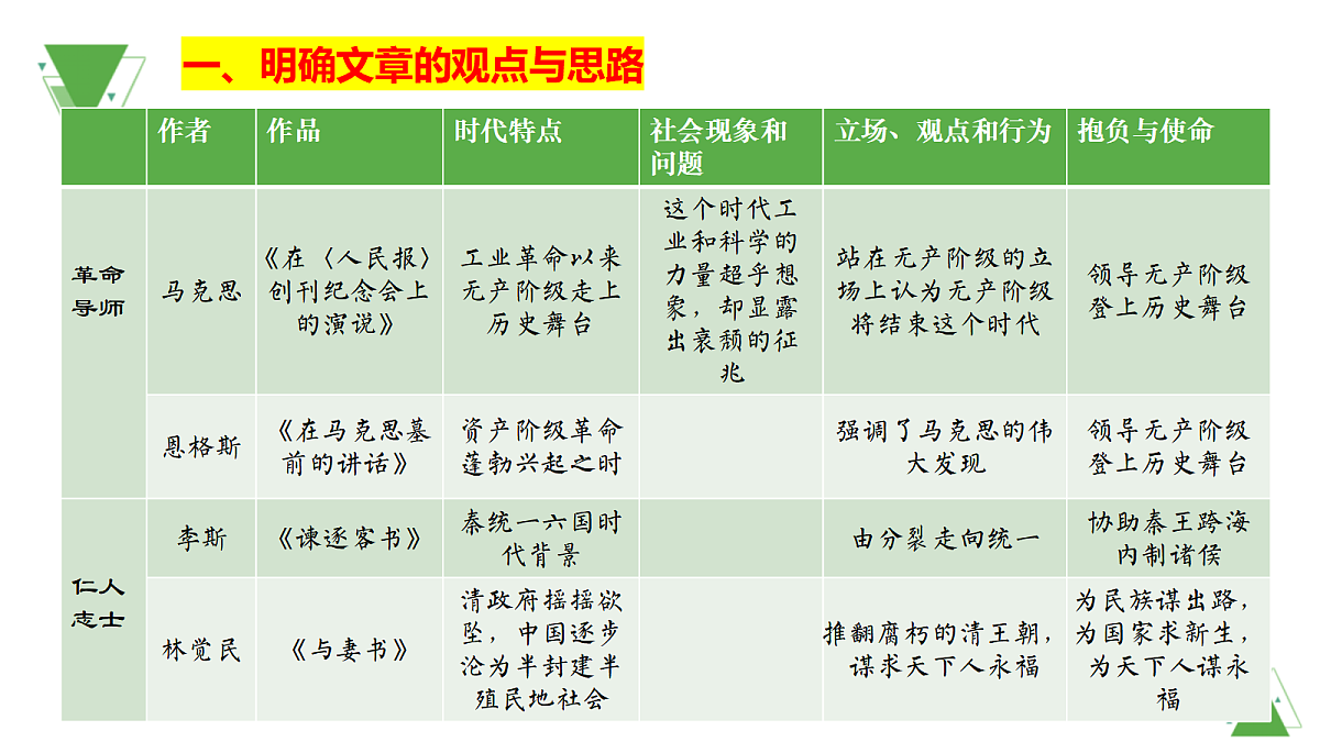 17449766第7页