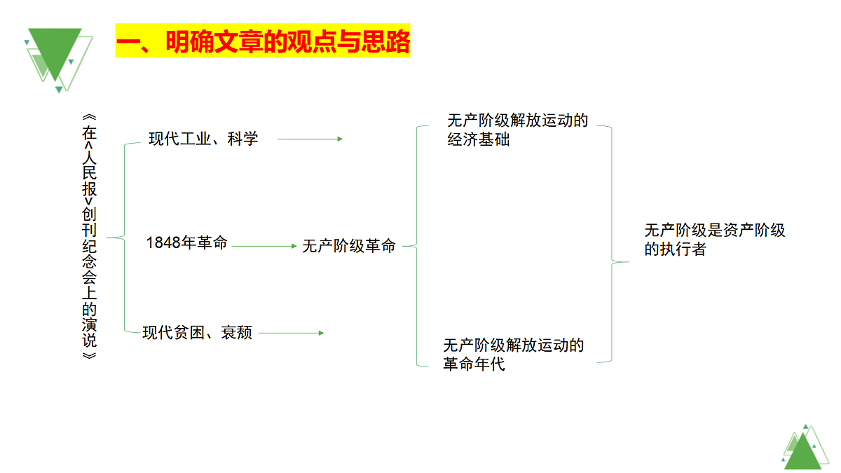 17449766第8页