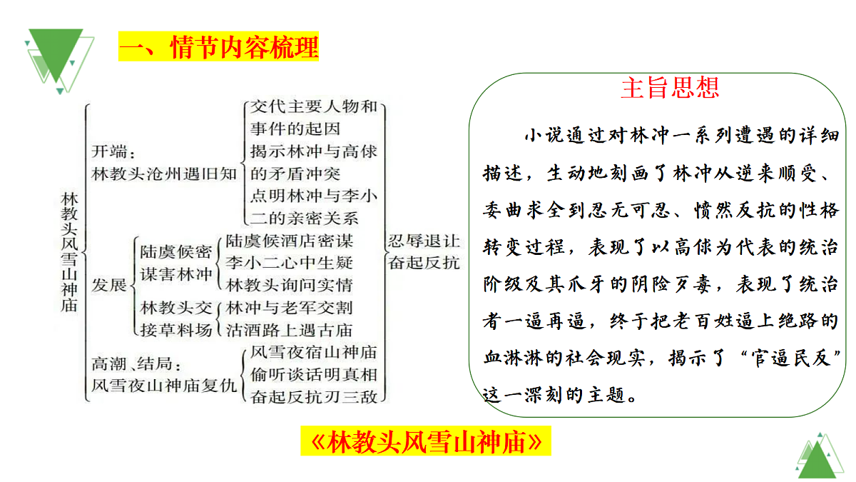 17449767第7页