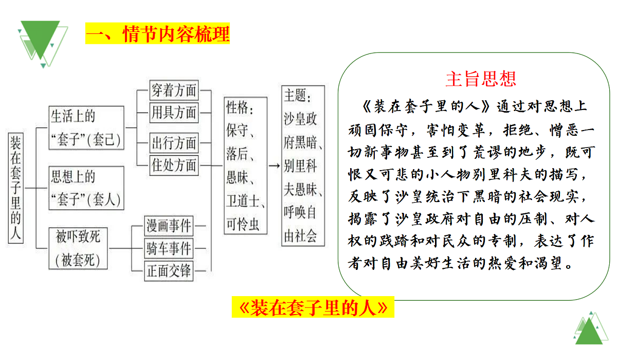 17449767第8页