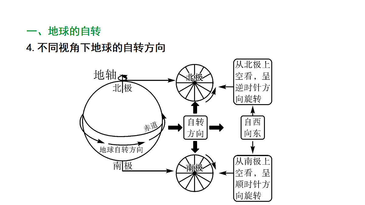 17449828第4页