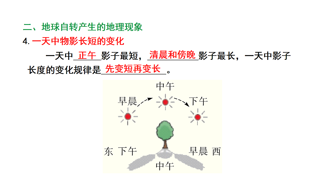 17449828第8页