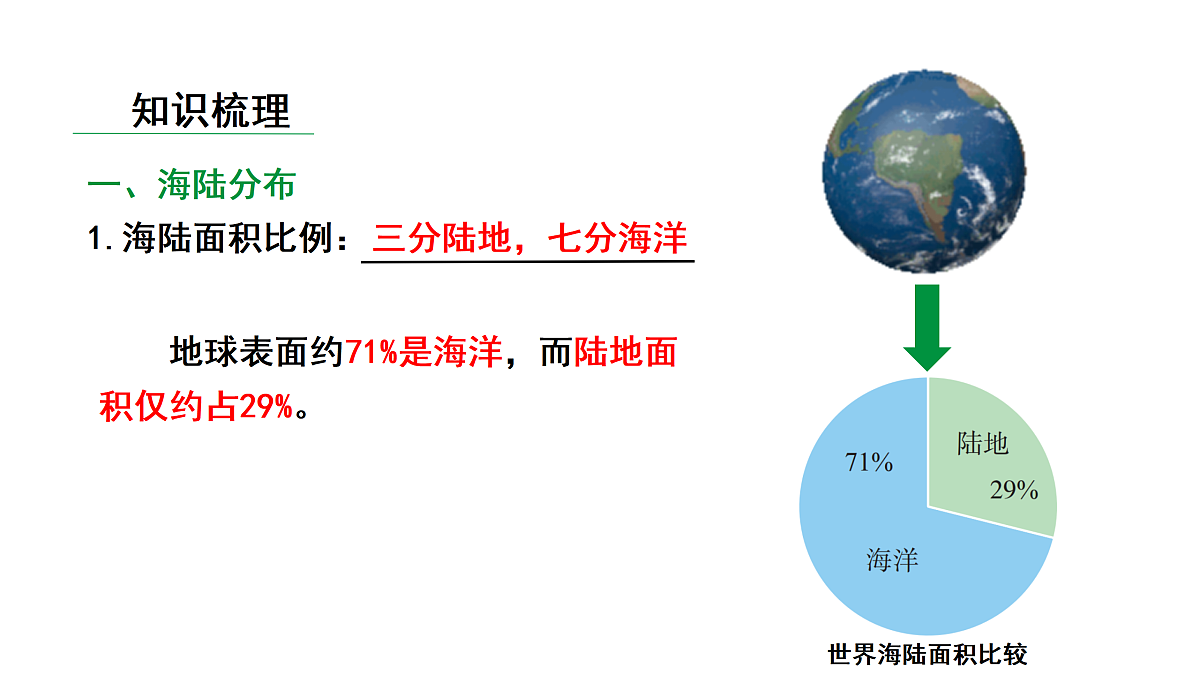 17449829第3页