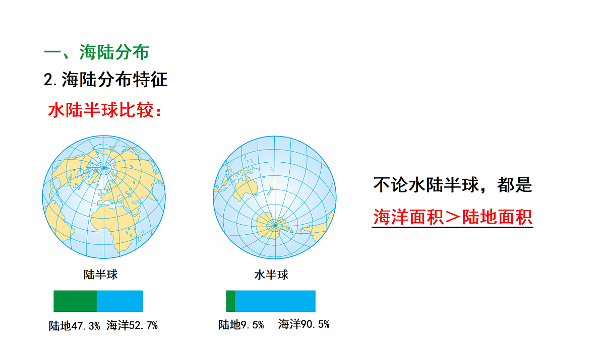 17449829第6页