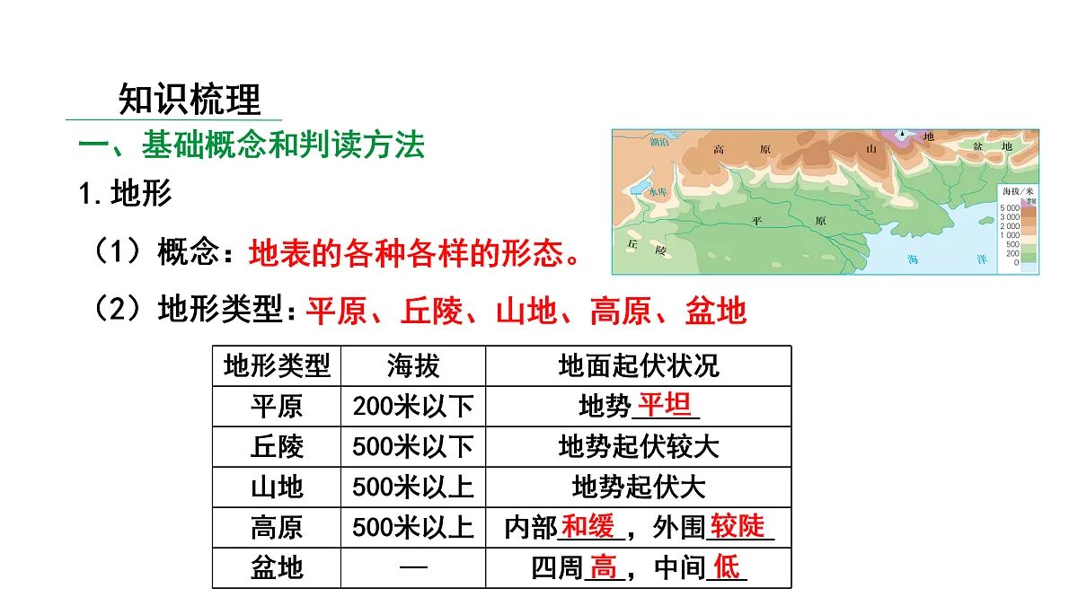 17449834第3页