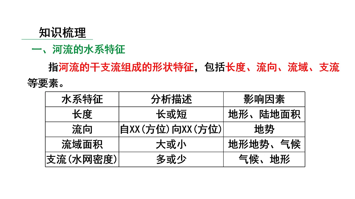 17449838第3页