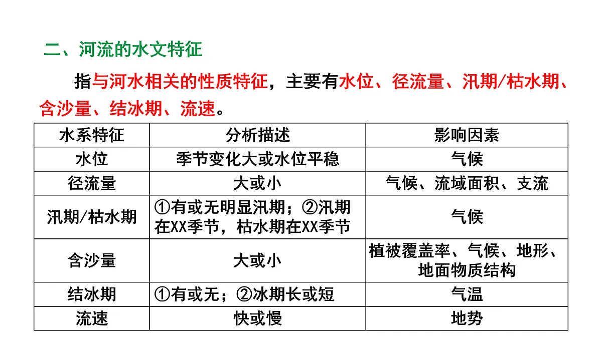 17449838第8页