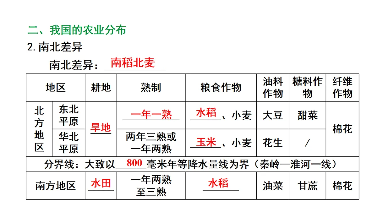 17449840第6页