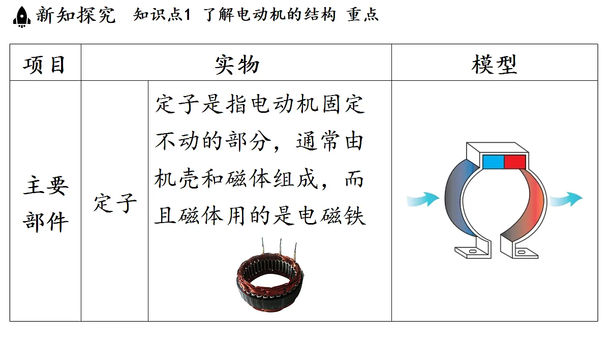 17449928第6页