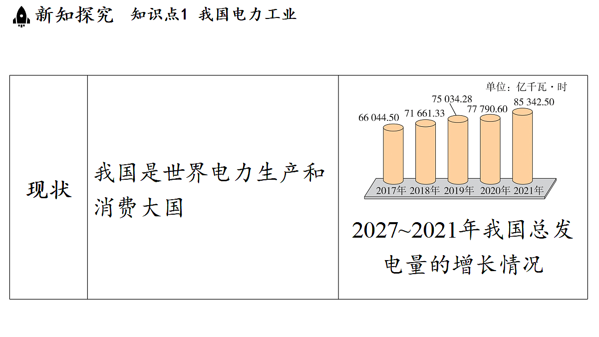 17449931第3页
