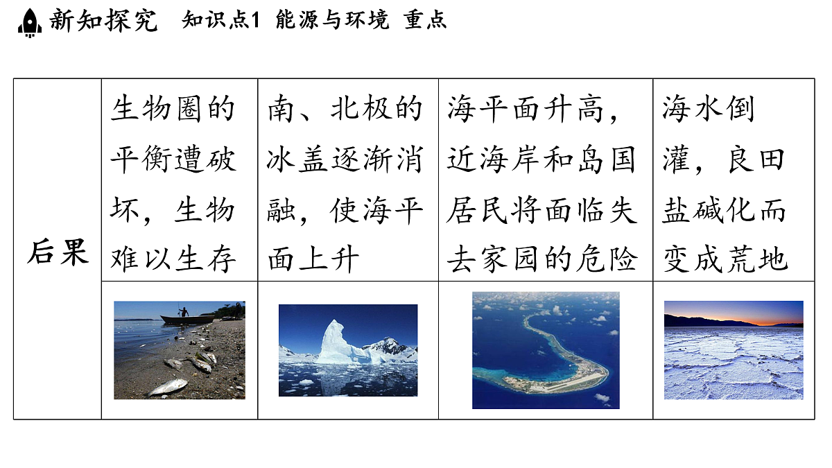 17449935第5页