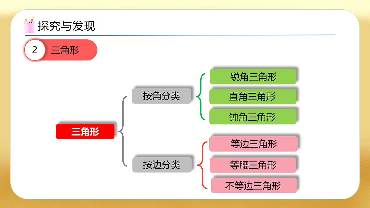 17450373第7页