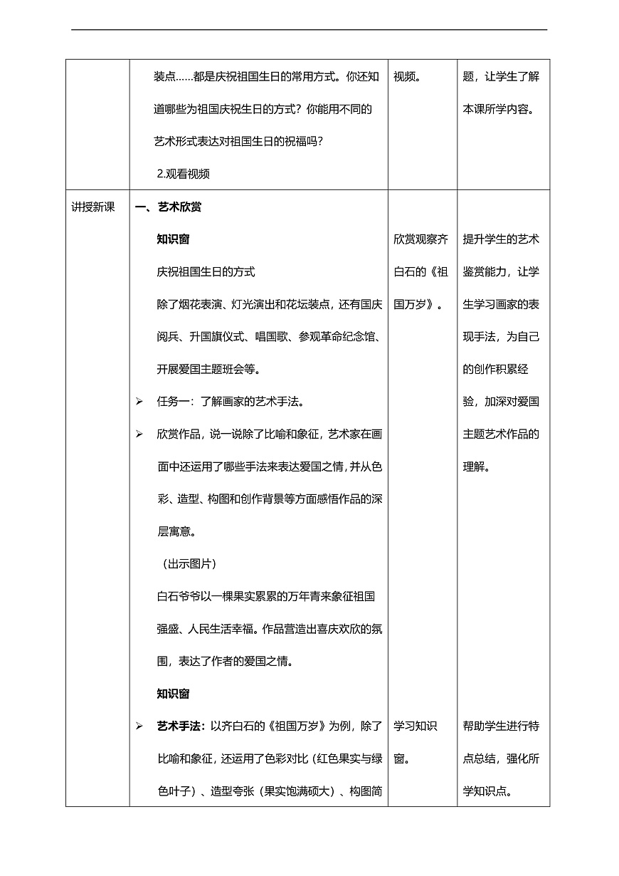 【人美版】美术 三年级上册 第5单元 第3课《祖国的生日》教学设计第2页