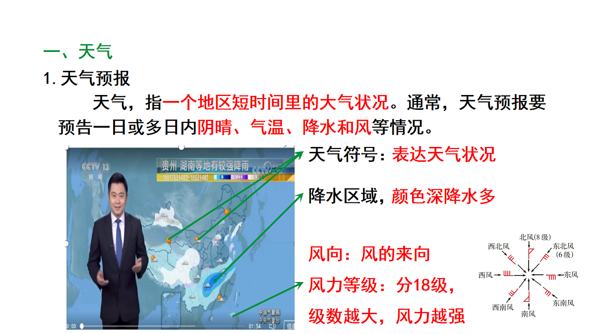 17450532第3页