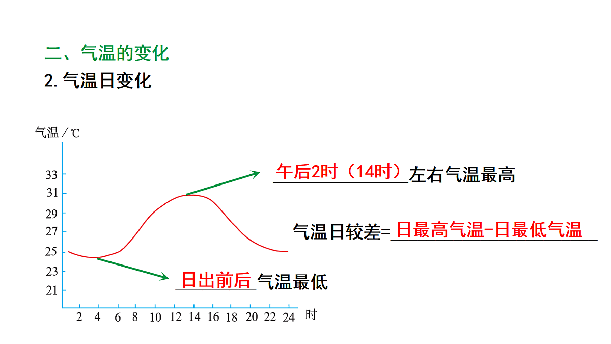 17450532第7页