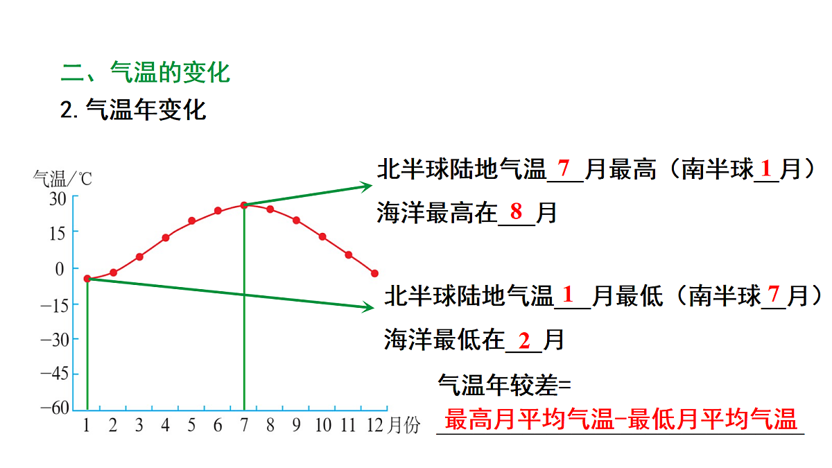 17450532第8页