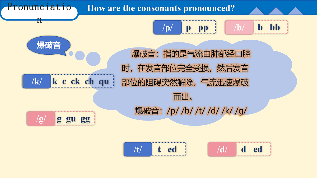 17450667第6页