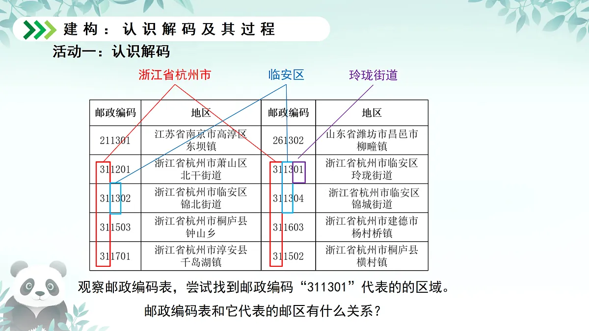 17450860第4页