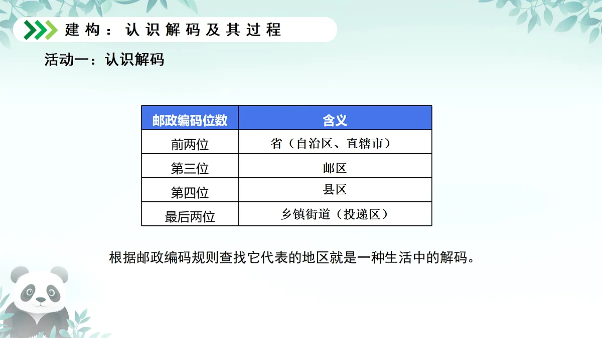 17450860第5页