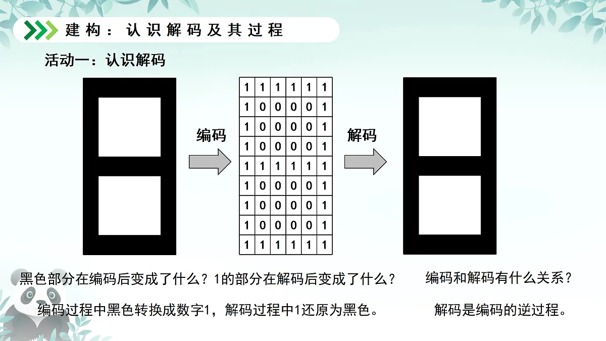 17450860第6页