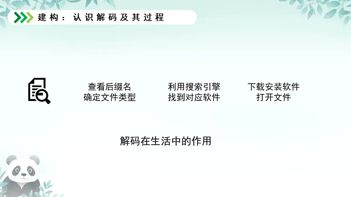 17450860第8页