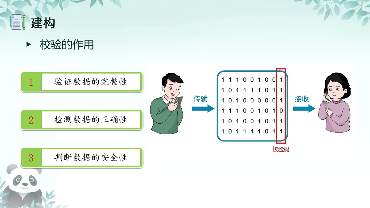 17450861第4页