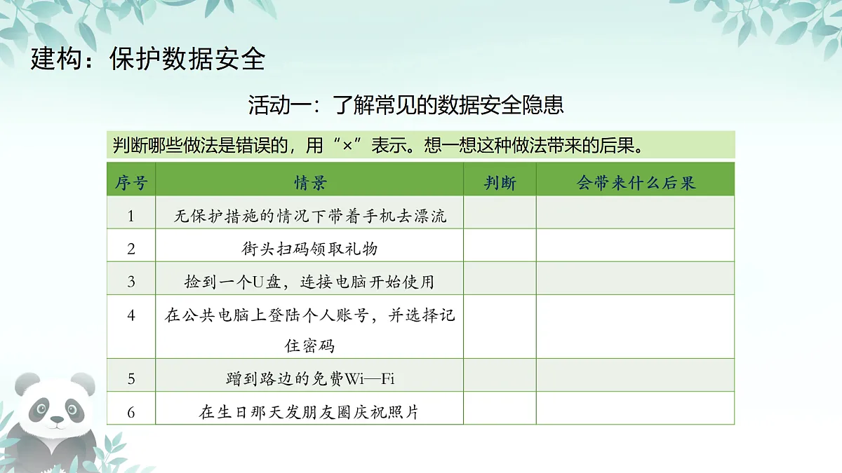 17450862第3页