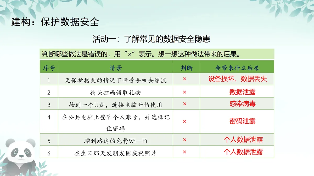 17450862第4页