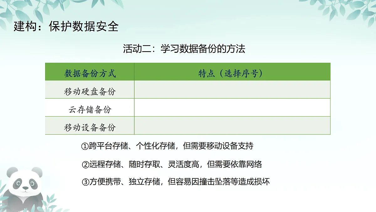 17450862第7页