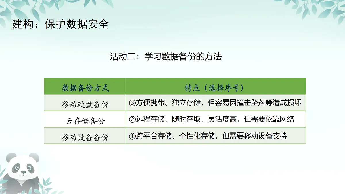 17450862第8页