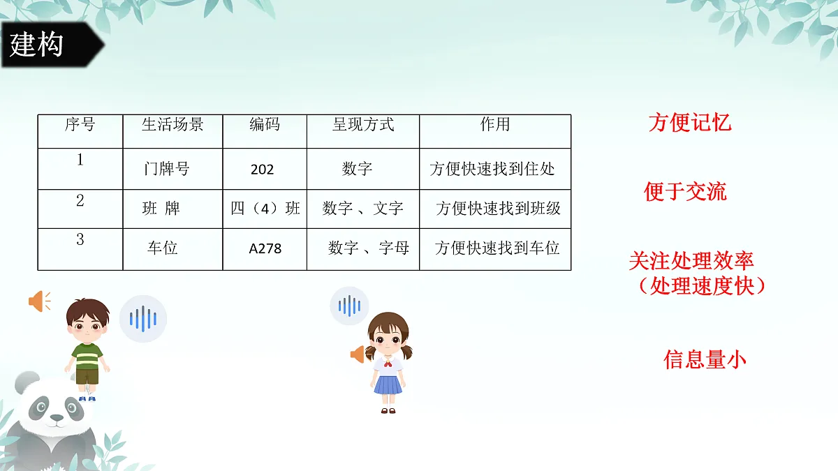 17450863第5页
