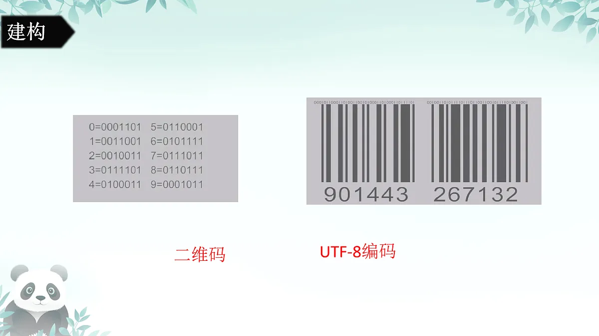 17450863第7页