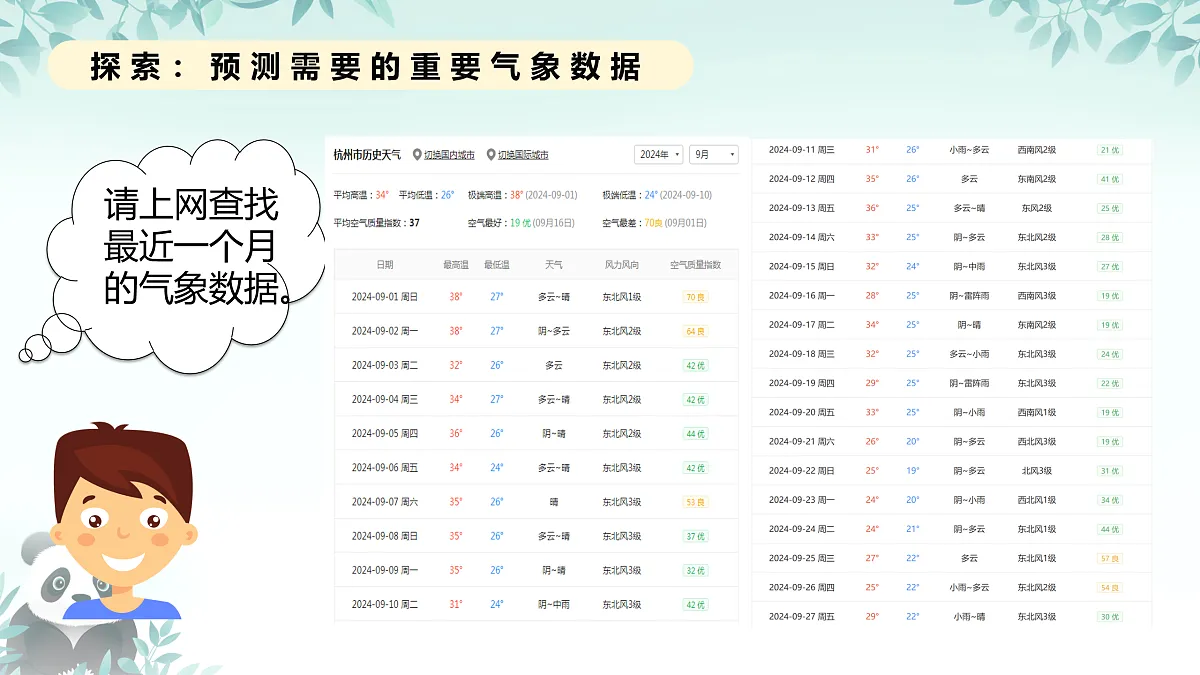 17450864第6页