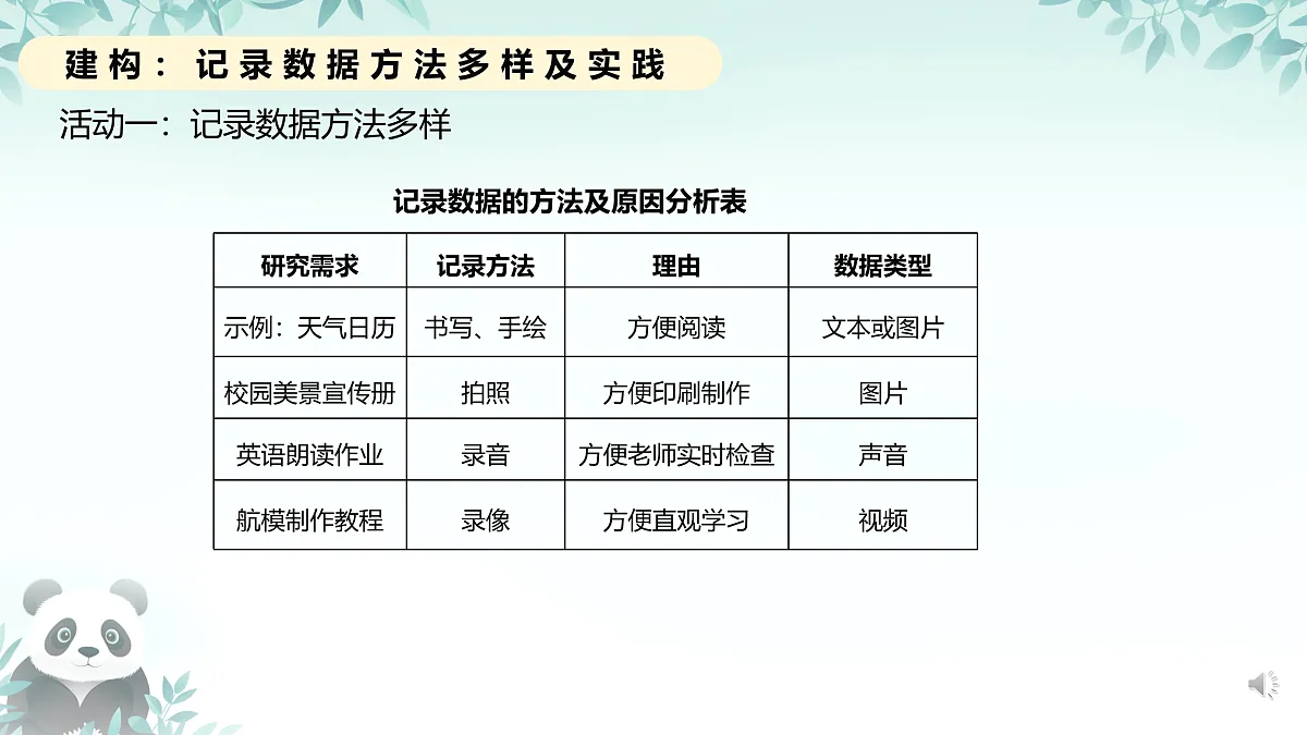 17450864第8页