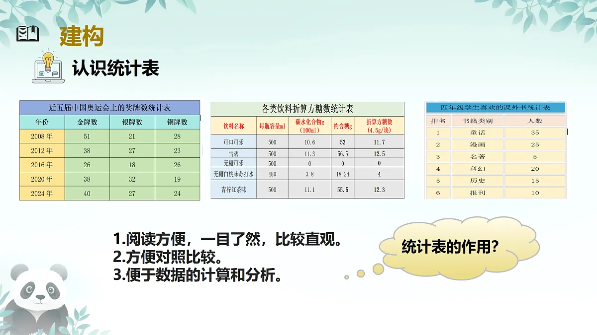 17450865第3页