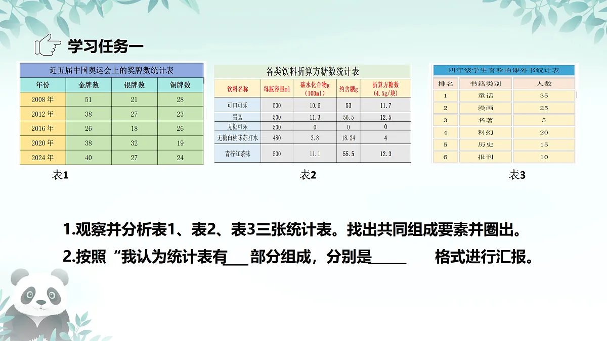 17450865第4页