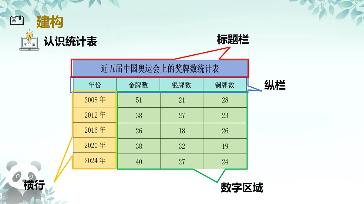 17450865第6页