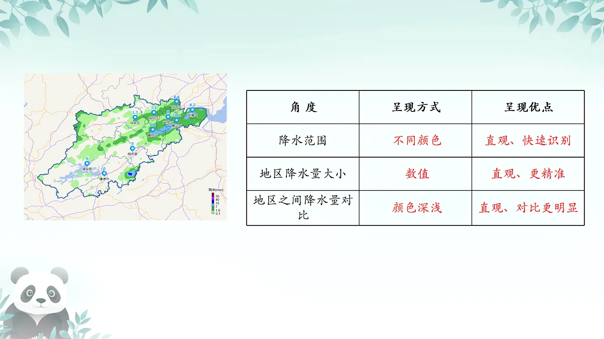 17450866第3页